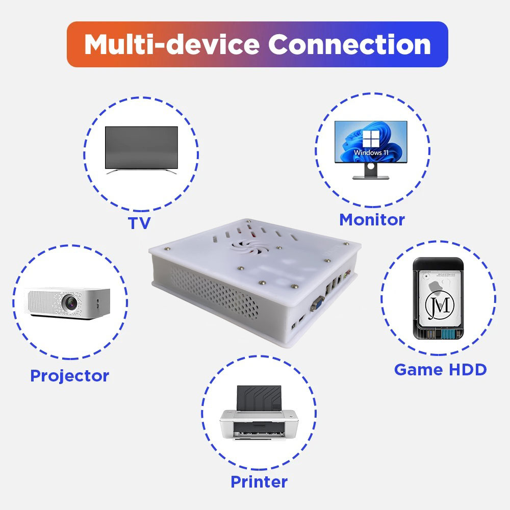 Nuova Console di Gioco Retrò X - Retro X8 Gaming Console recensione e prezzo